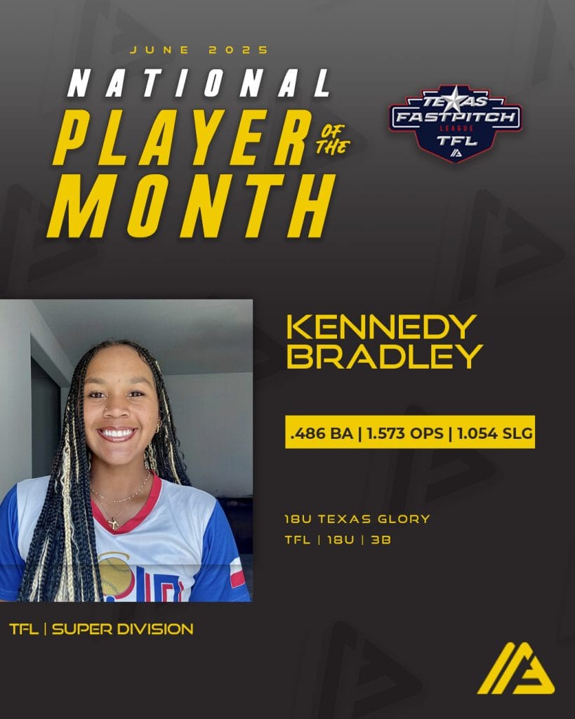Kennedy Bradley NATL POTM